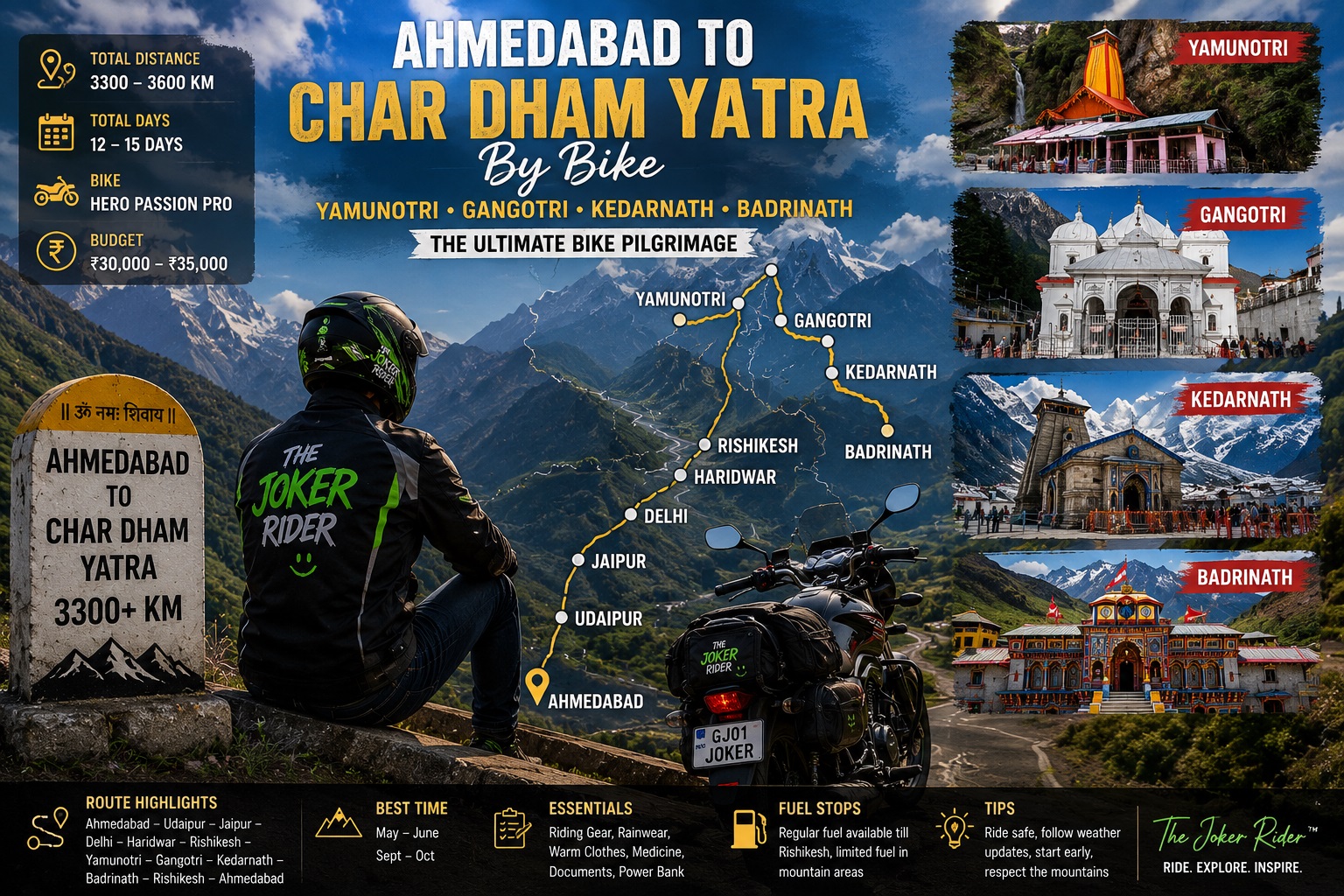 Ahmedabad to Char Dham Yatra by Bike on Hero Passion Pro